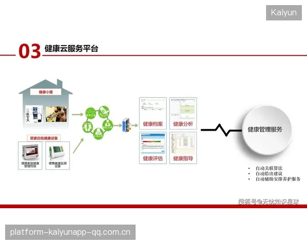 哥伦比亚国民竞技携手欧洲共享数据平台，开启全面升级新时代