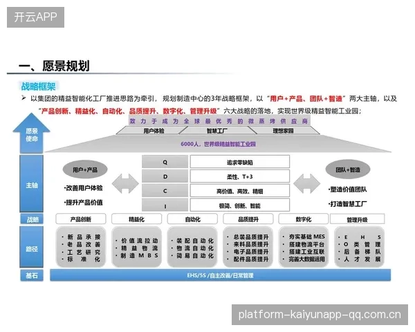 从“力量不足”到“战略转型”：如何让你的身体不再成为对手的软肋